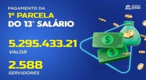 Prefeitura de Mariana realiza o pagamento da 1° Parcela do 13° Salário